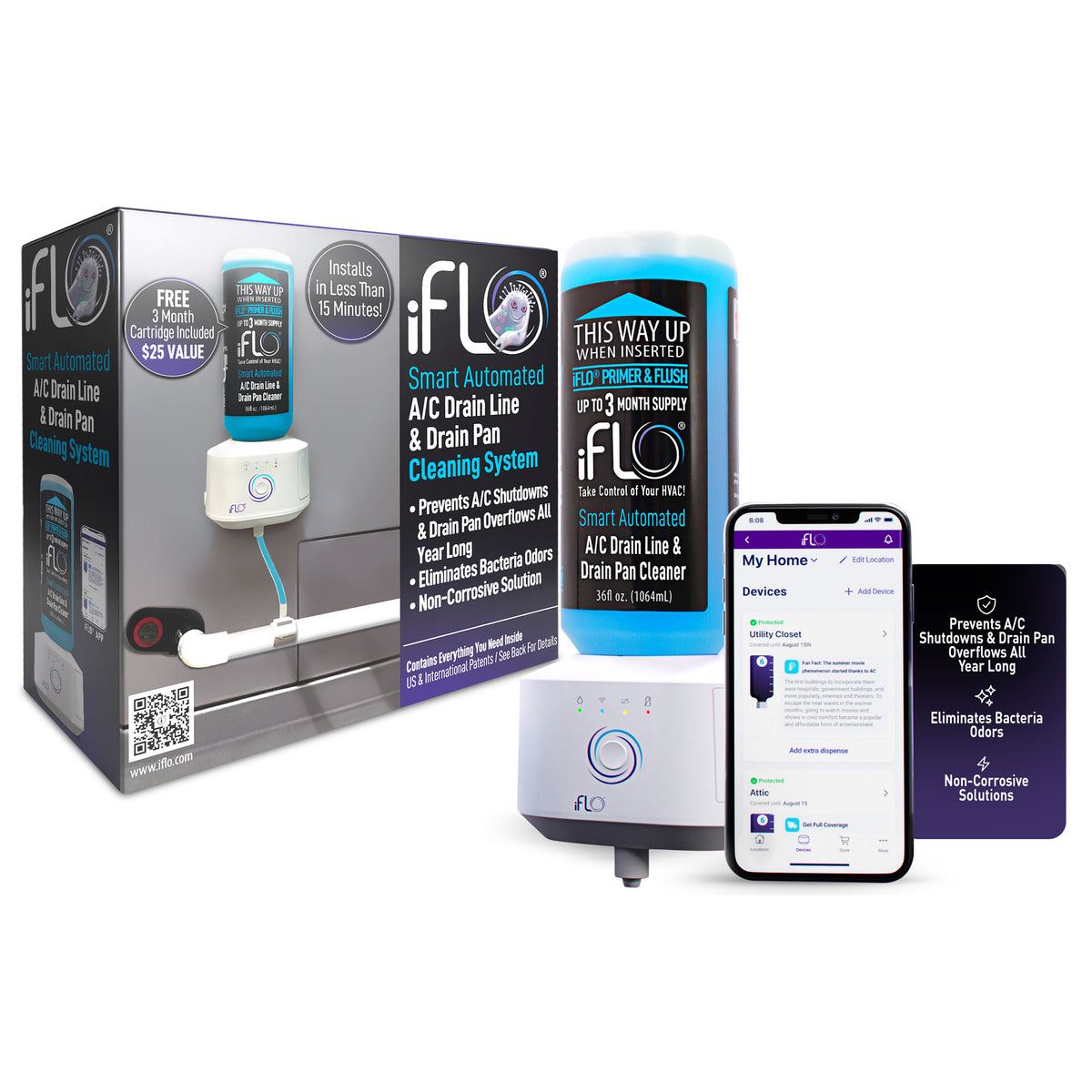 iFLO® Solutions HVAC - Drain - Septic & Appliance