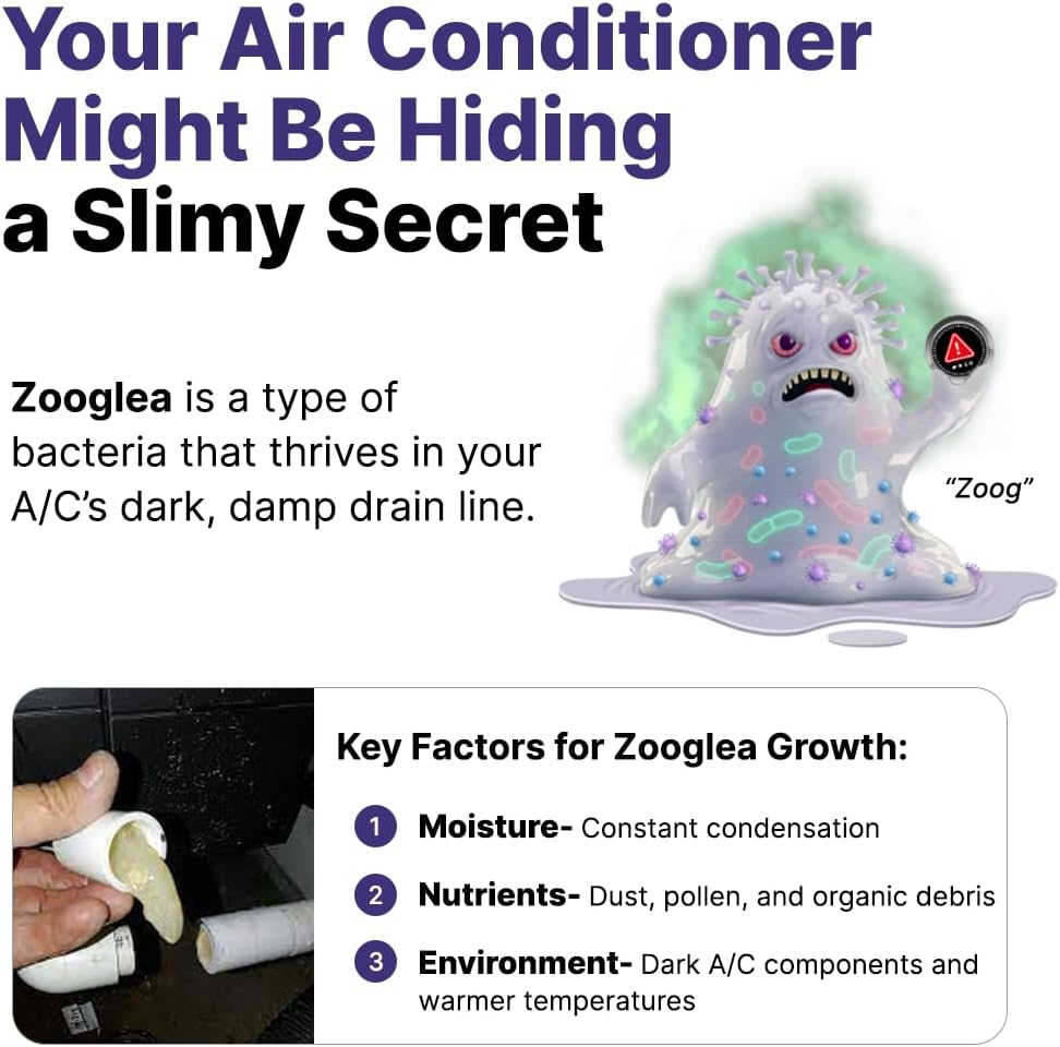 iFLO® Smart Automated AC Drain Line Cleaning System, Includes 3 Month or 6 Month Cartridge