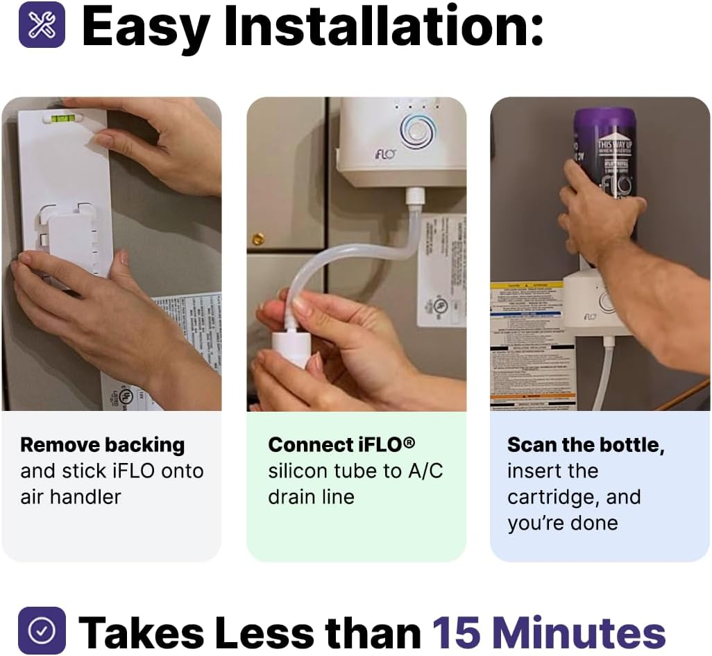 iFLO® Smart Automated AC Drain Line Cleaning System, Includes 3 Month or 6 Month Cartridge