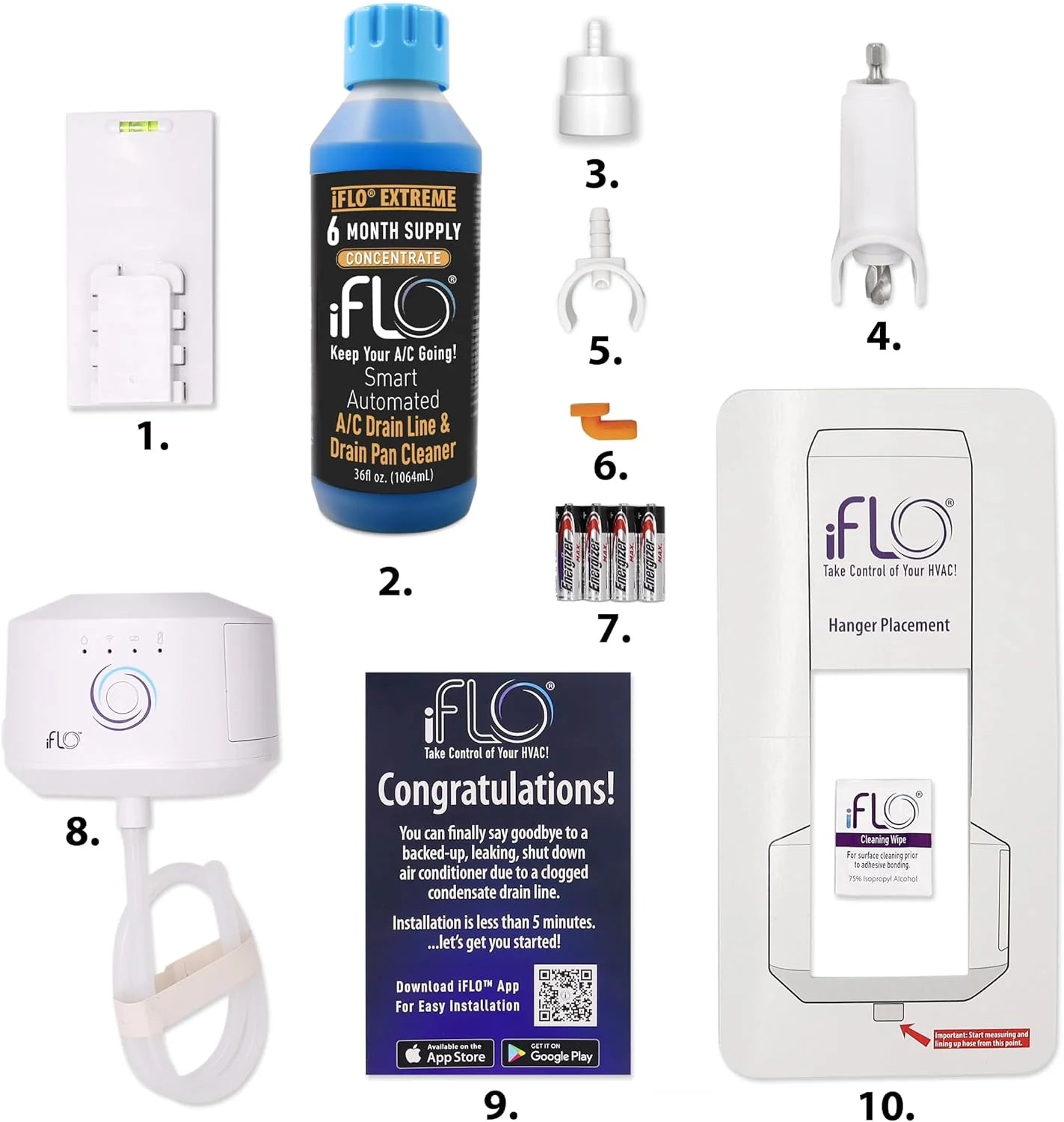 iFLO® Smart Automated AC Drain Line Cleaning System, Includes 3 Month or 6 Month Cartridge