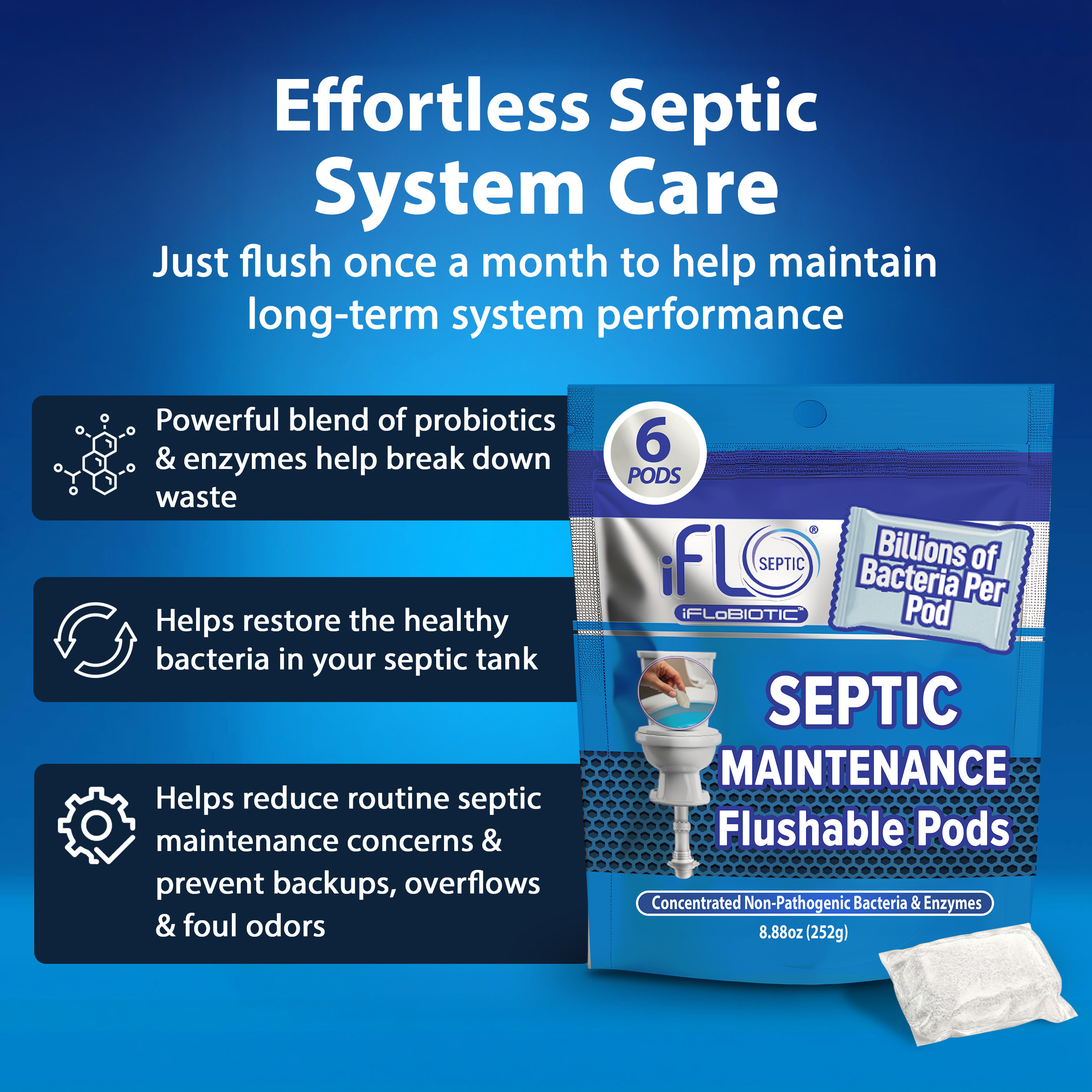 iFLO® Septic Maintenance Flushable Pods with iFLOBiotic™ Enzymes, 6-Pack