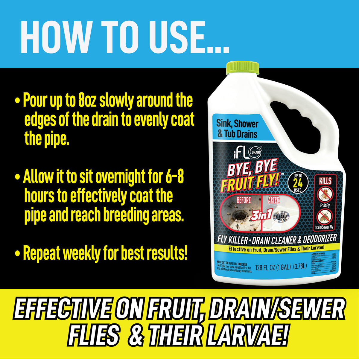 iFLO® Bye-Bye Fruit Fly