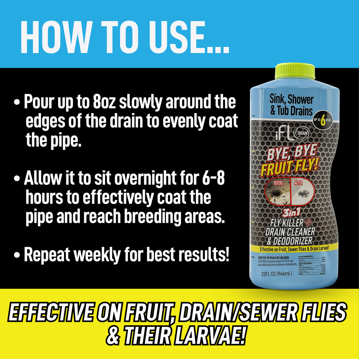 iFLO® Bye-Bye Fruit Fly