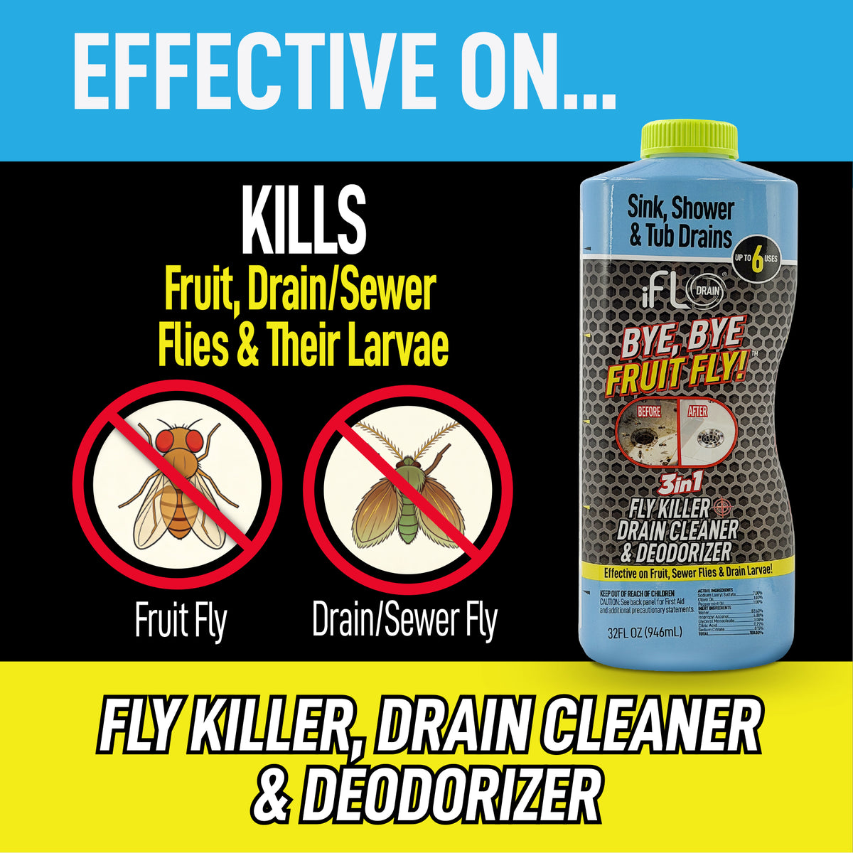 iFLO® Bye-Bye Fruit Fly
