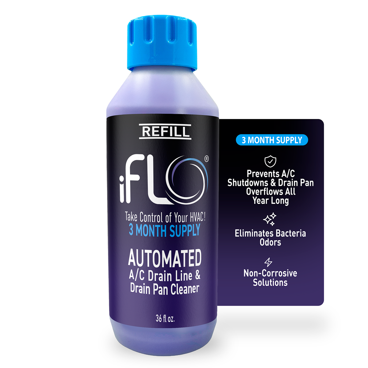 Iflo Reno Products – iFLO