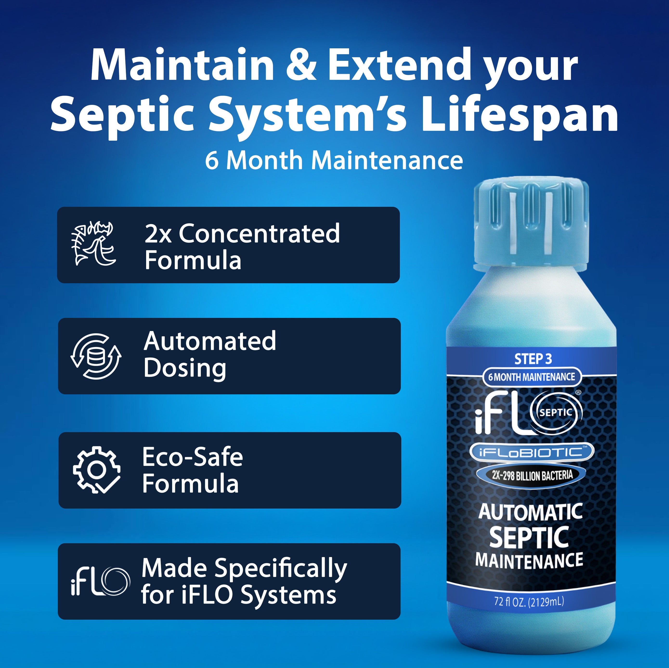 iFLO® Automatic Septic Maintenance System