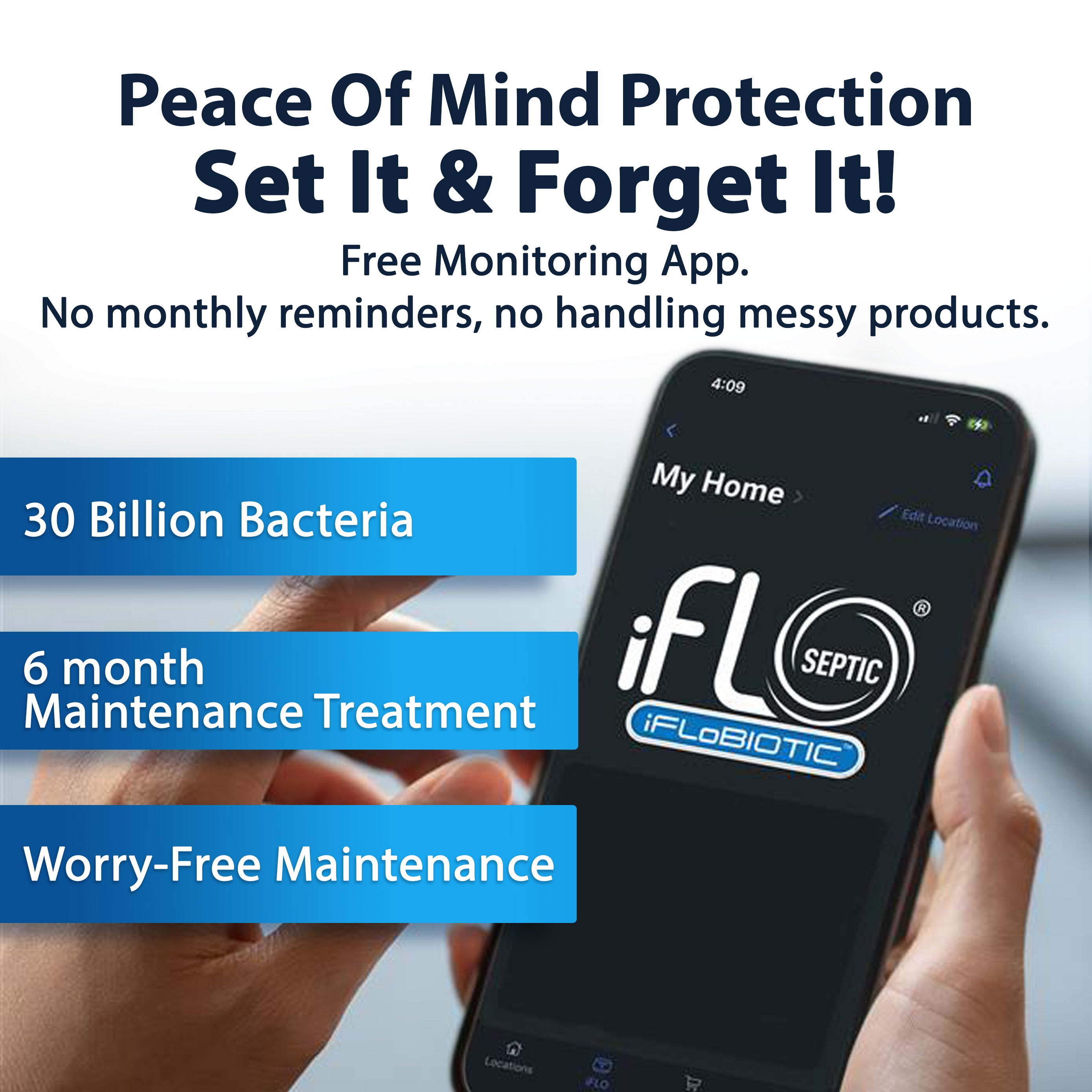 iFLO® Automatic Septic Maintenance & Rejuvenation System – Prevents Unnecessary Pumpouts – 6-Month Supply