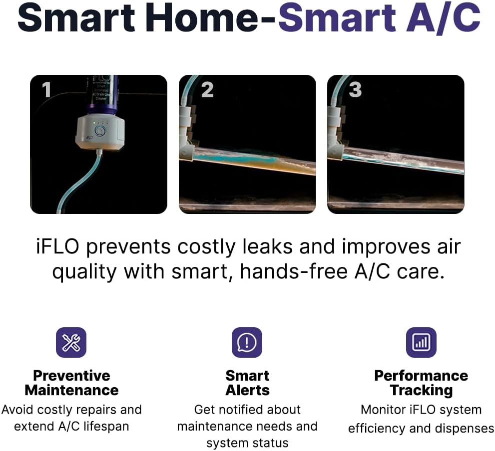 iFLO® 3-month Cleaner Cartridge