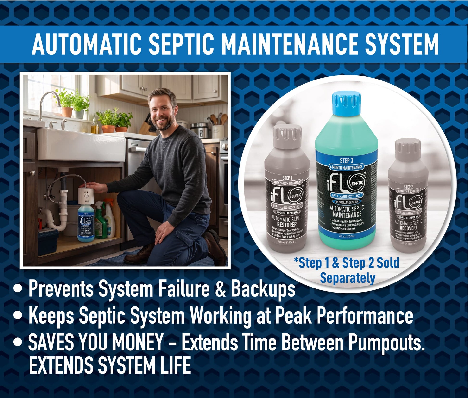 Advertisement for an automatic septic maintenance system with a man in a kitchen and product bottles.