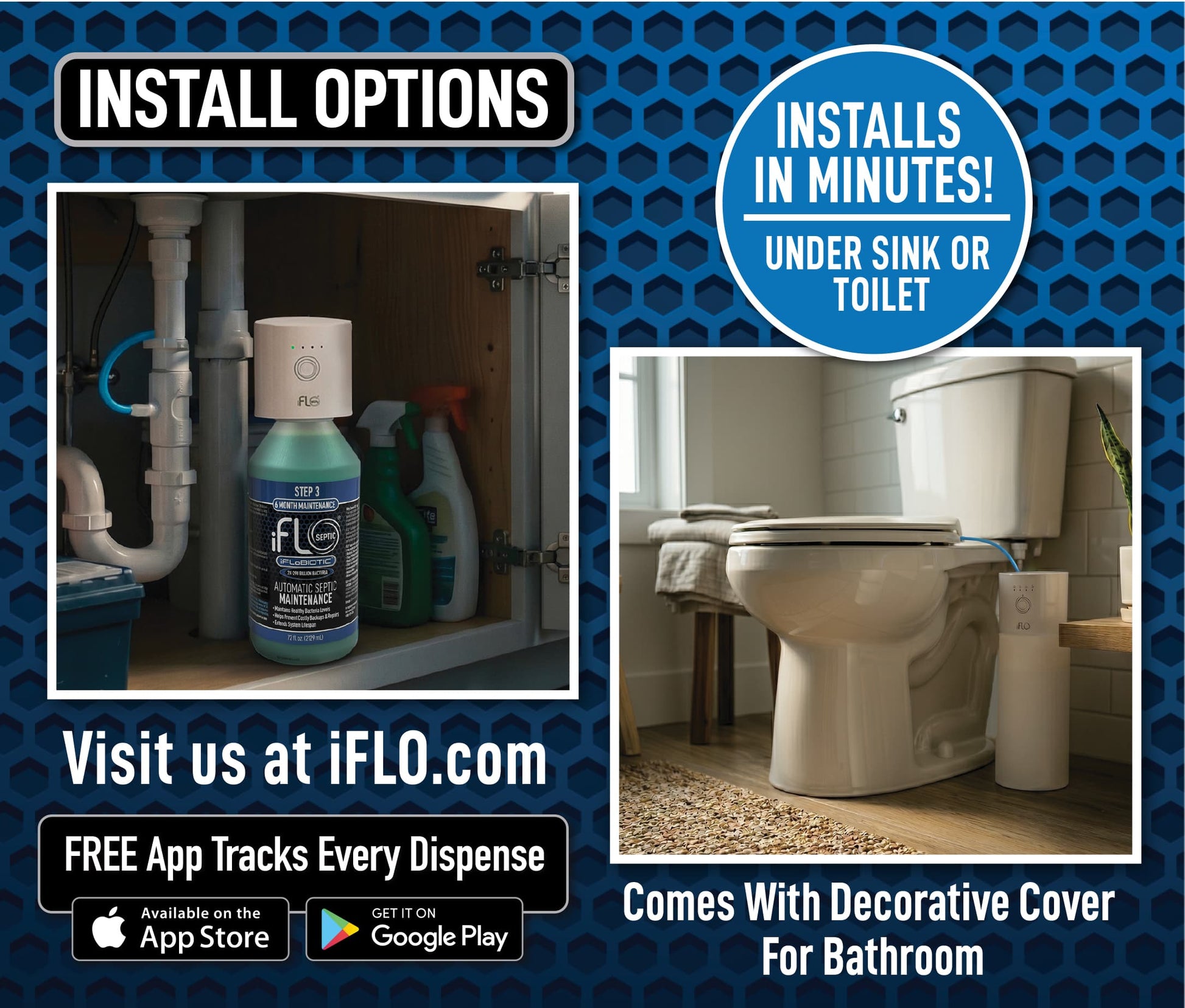 Advertisement for iFlo product installation options with images of product use under sink and toilet.