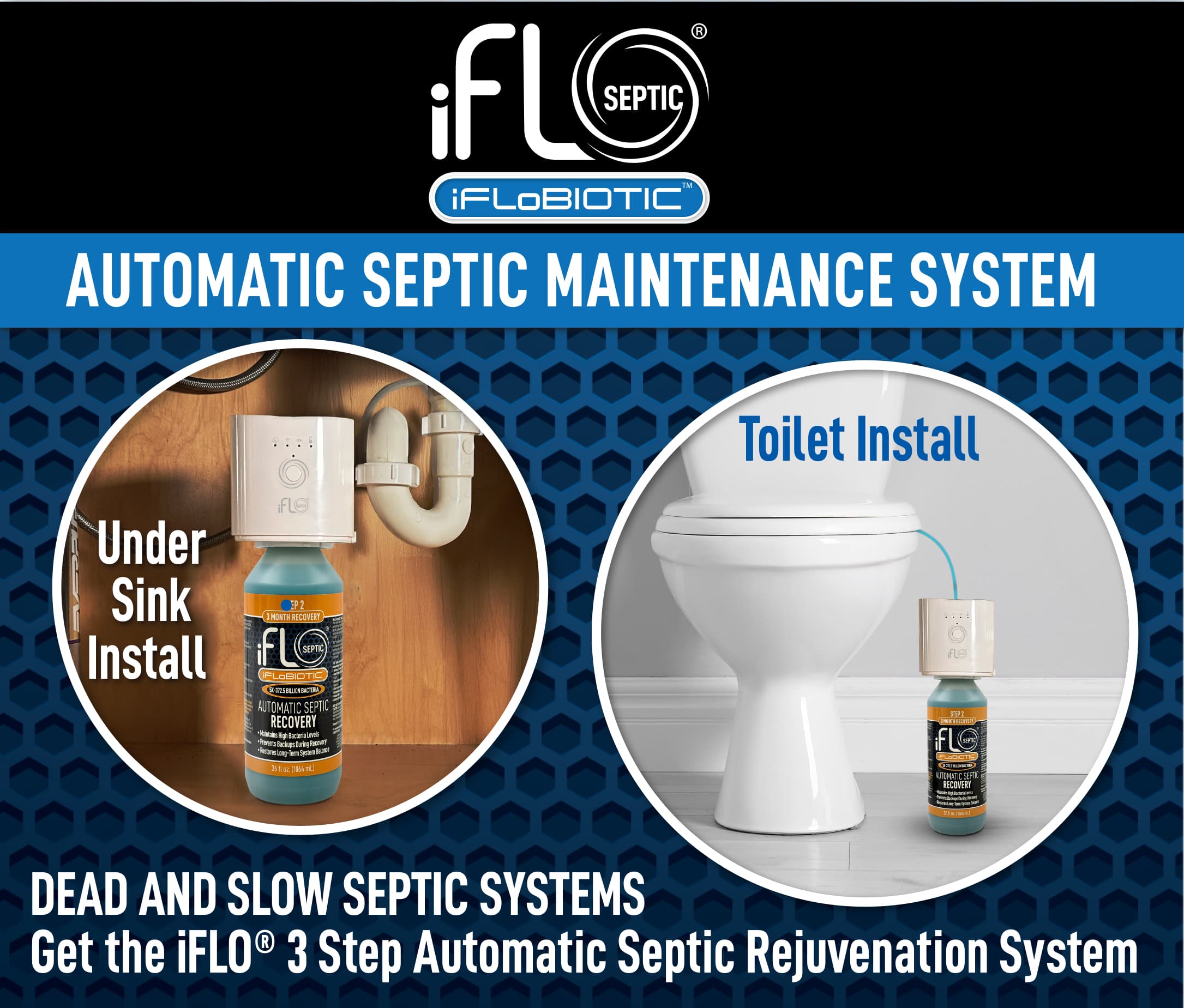 Advertisement for iFLO Septic Maintenance System with installation instructions and product images.