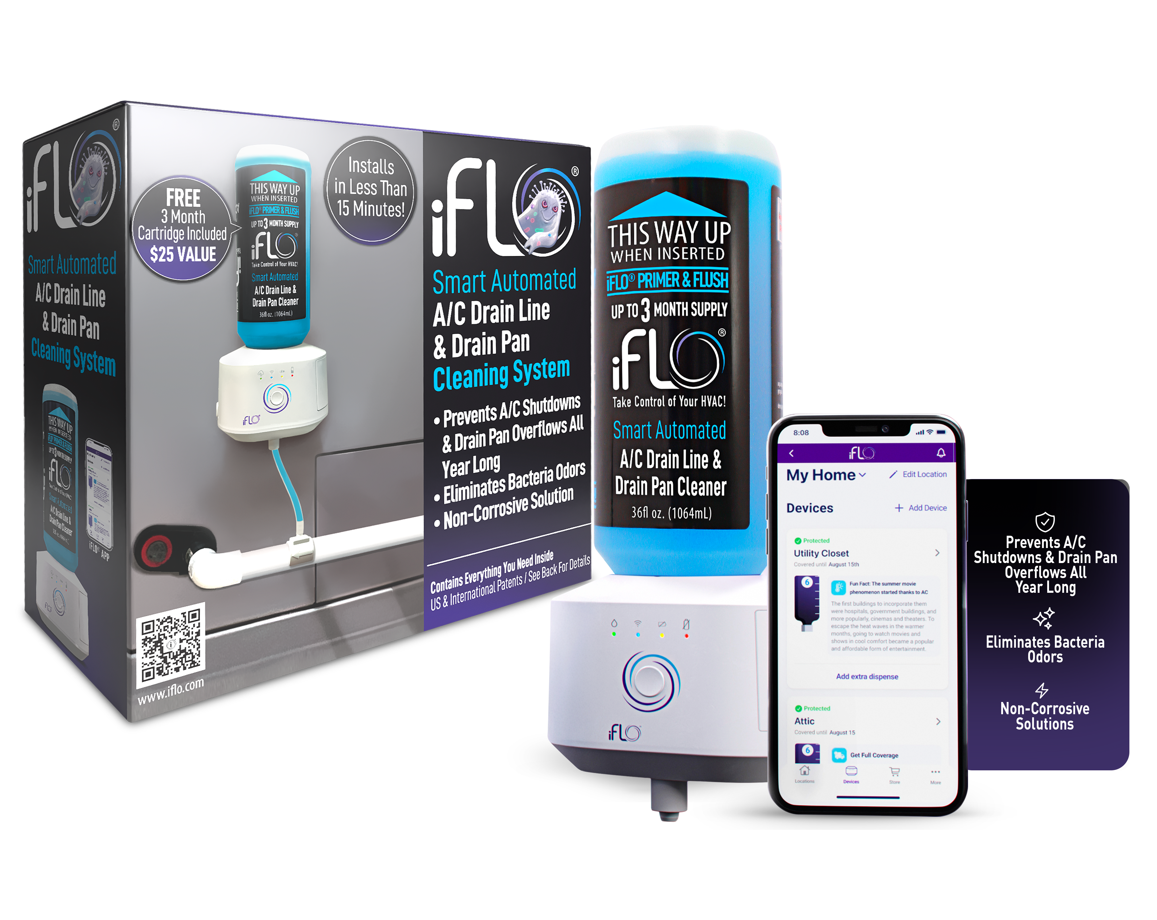 iFLO® Smart Automated AC Drain Line Cleaning System, Includes 3 Month or 6 Month Cartridge