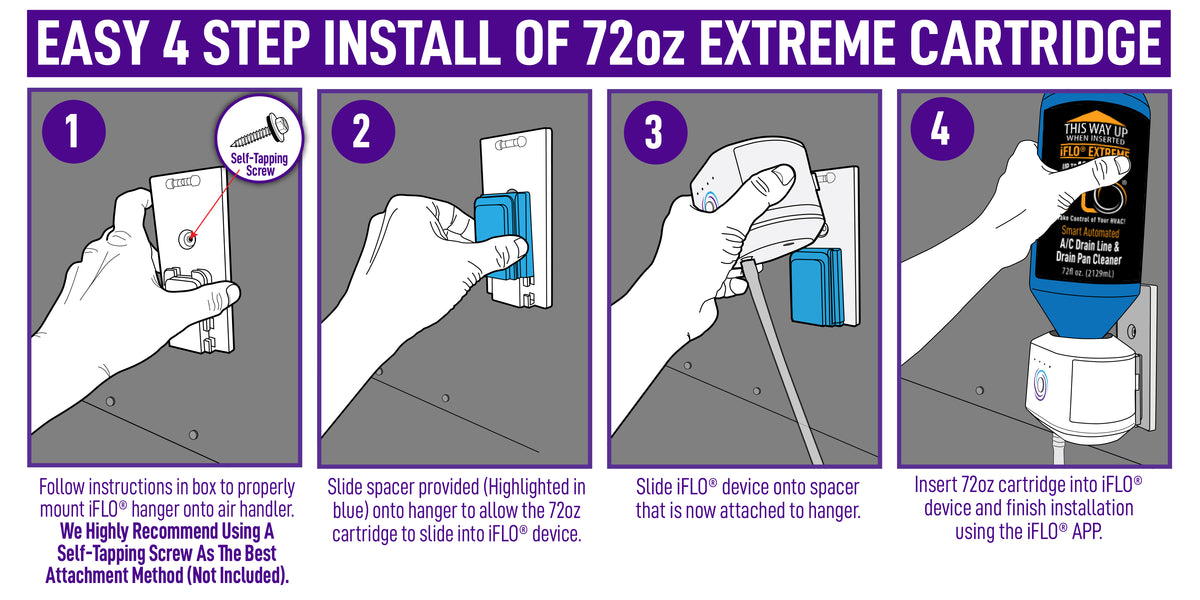 iFLO® 12-Month Cleaner Cartridge Extreme Formula, 72 oz.