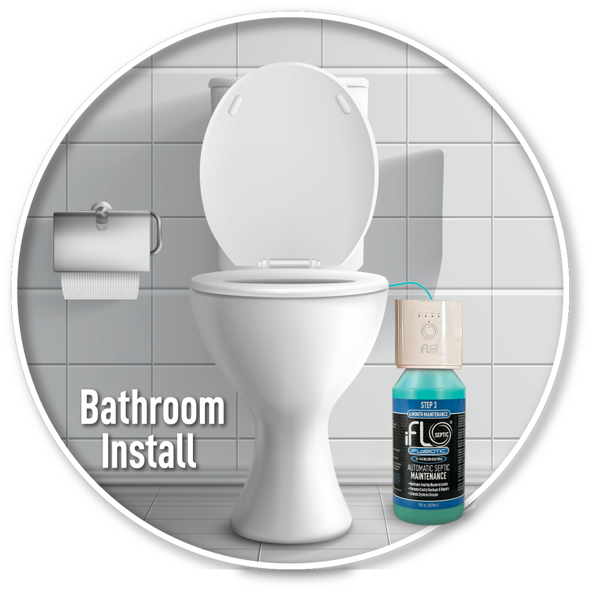 iFLO® Automatic Septic Maintenance System