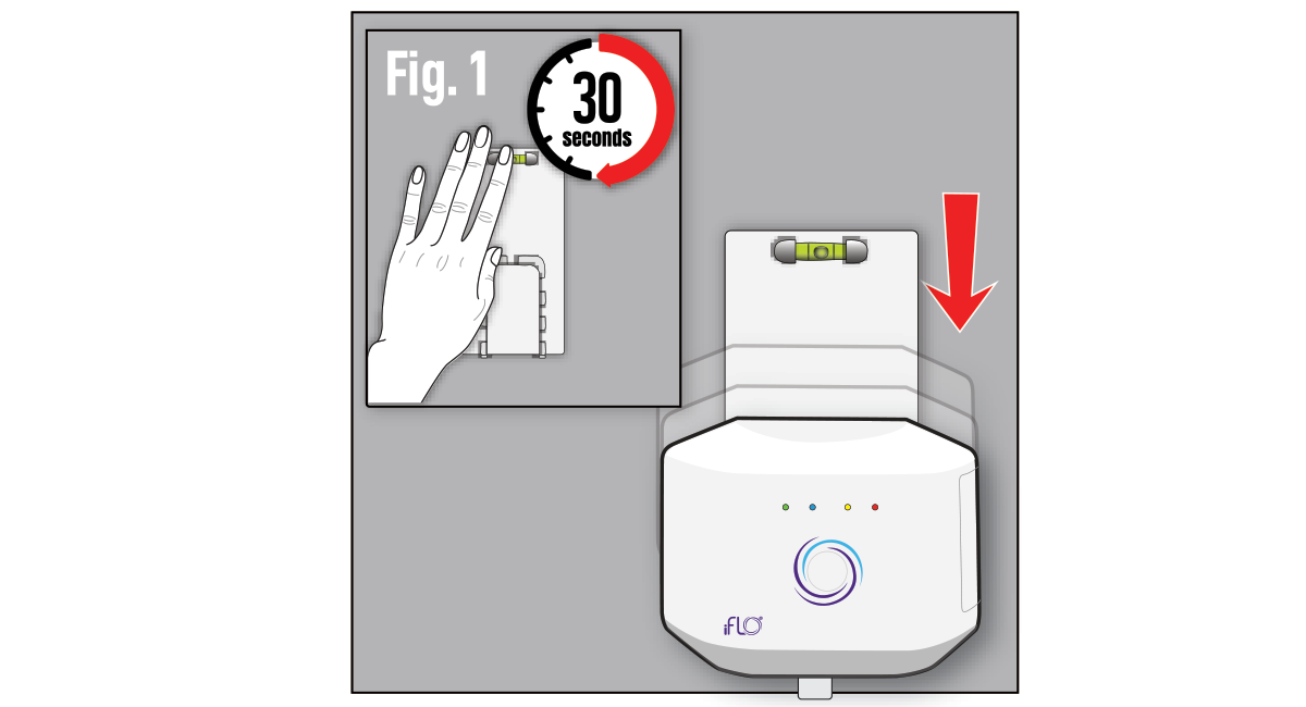 iFLO Install Overview - Downloadable Guide