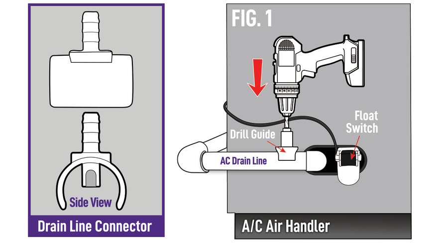 iFLO Install Overview - Downloadable Guide